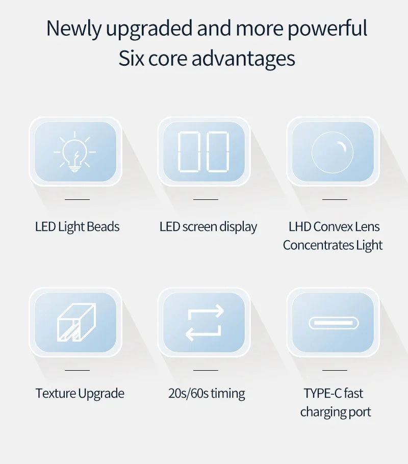 Stylo Lampe LED UV à batterie rechargeable