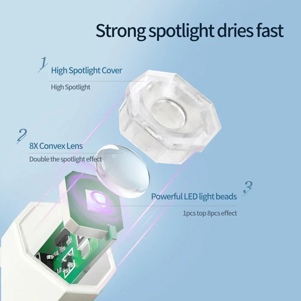 Stylo Lampe LED UV à batterie rechargeable